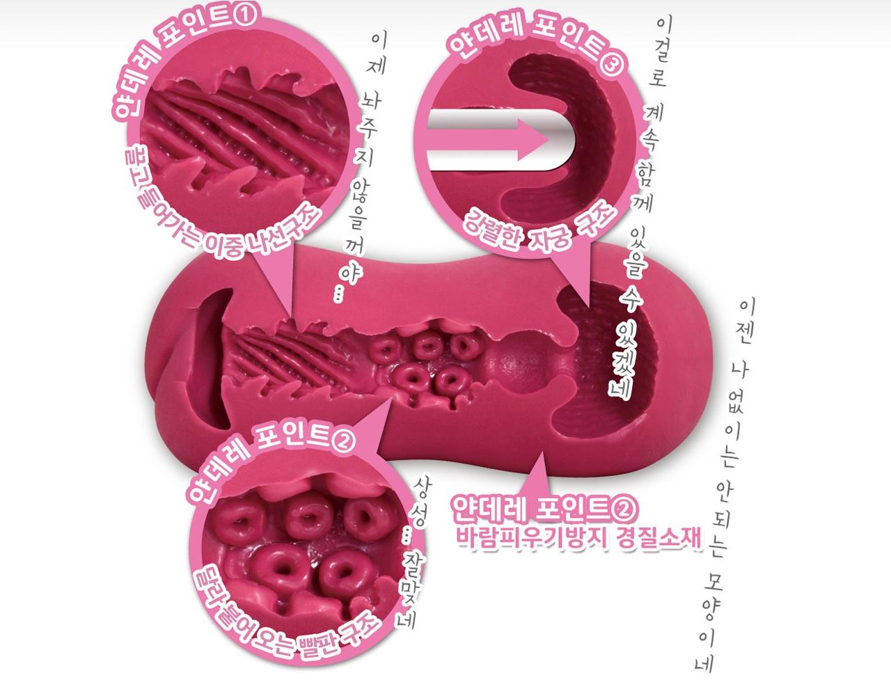 얀데레 설명