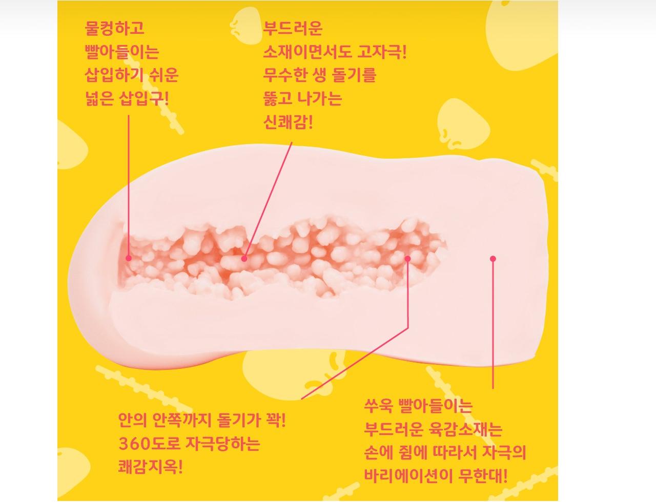 생 니쿠만 설명