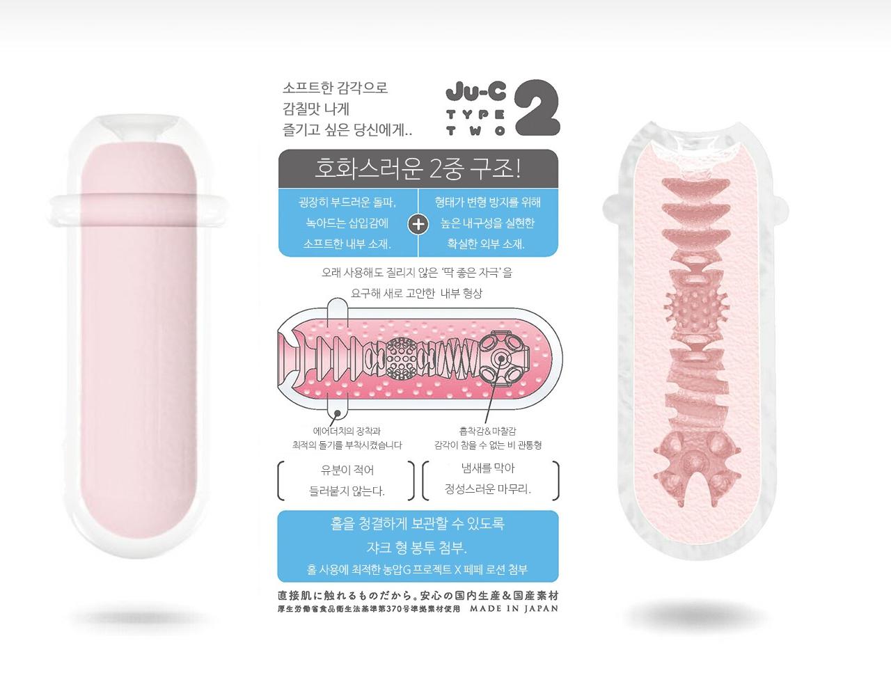 Ju-C 2 설명