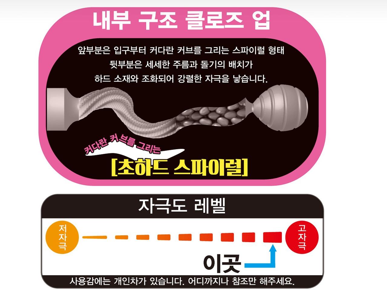 초 극한 하드 자전거 소녀 설명