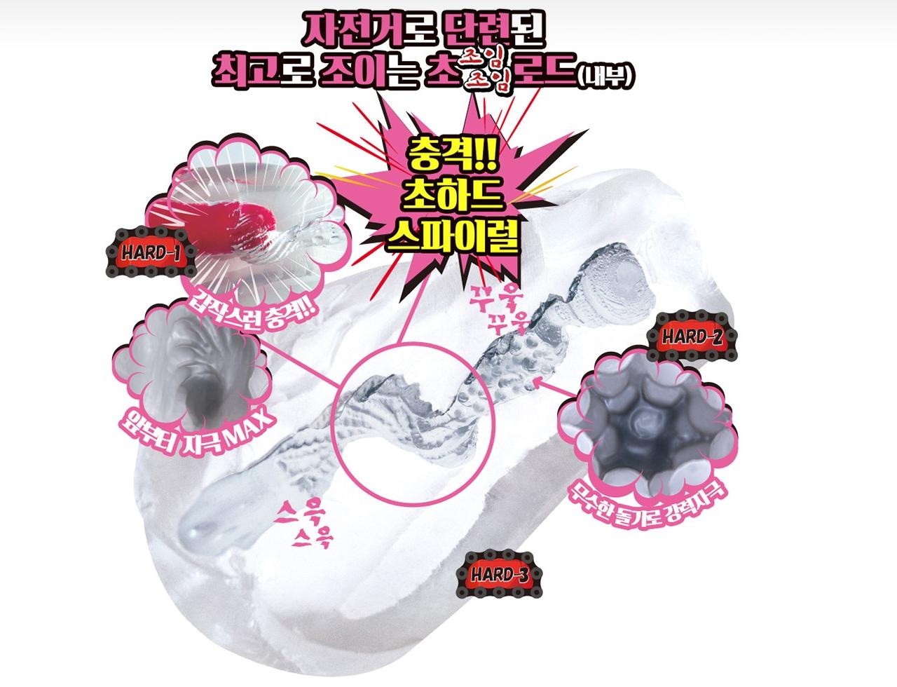 초 극한 하드 자전거 소녀 설명