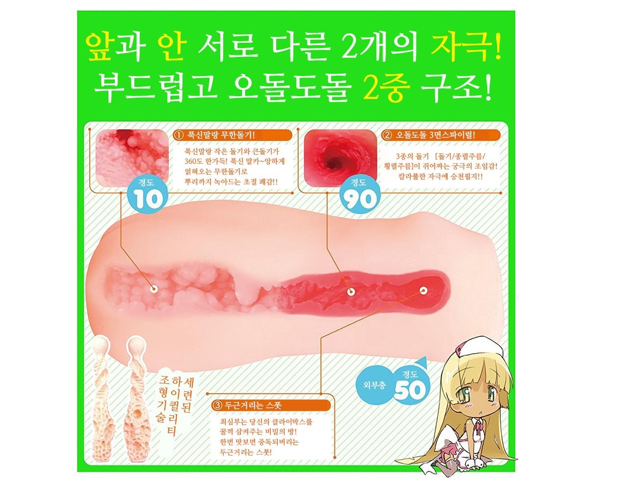 푸니아나 3D 설명