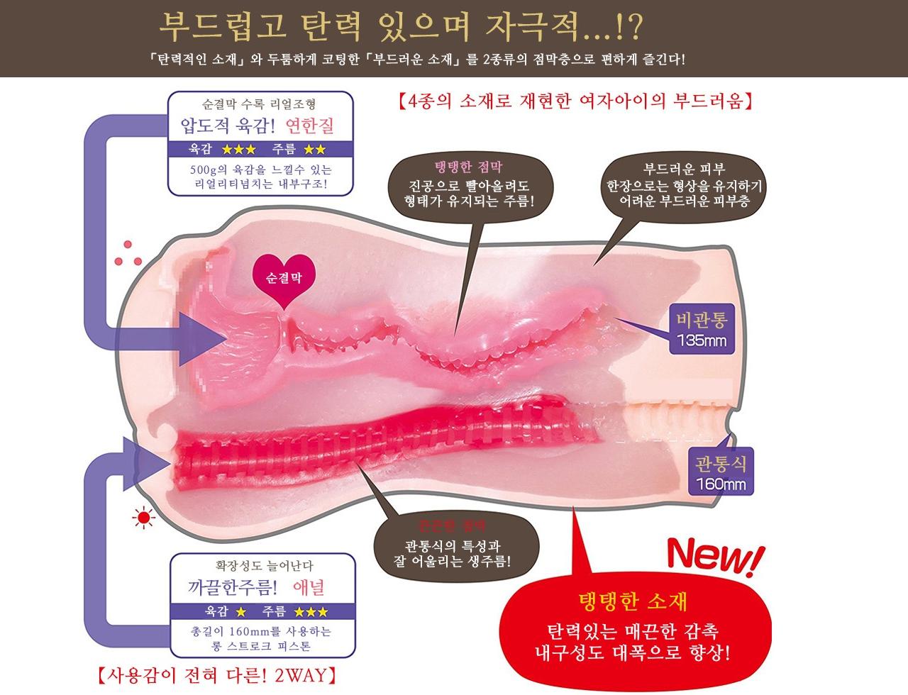 콰트로 네츄럴 걸 설명