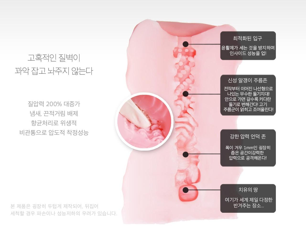 반숙 서큐버스 핑크 2 설명