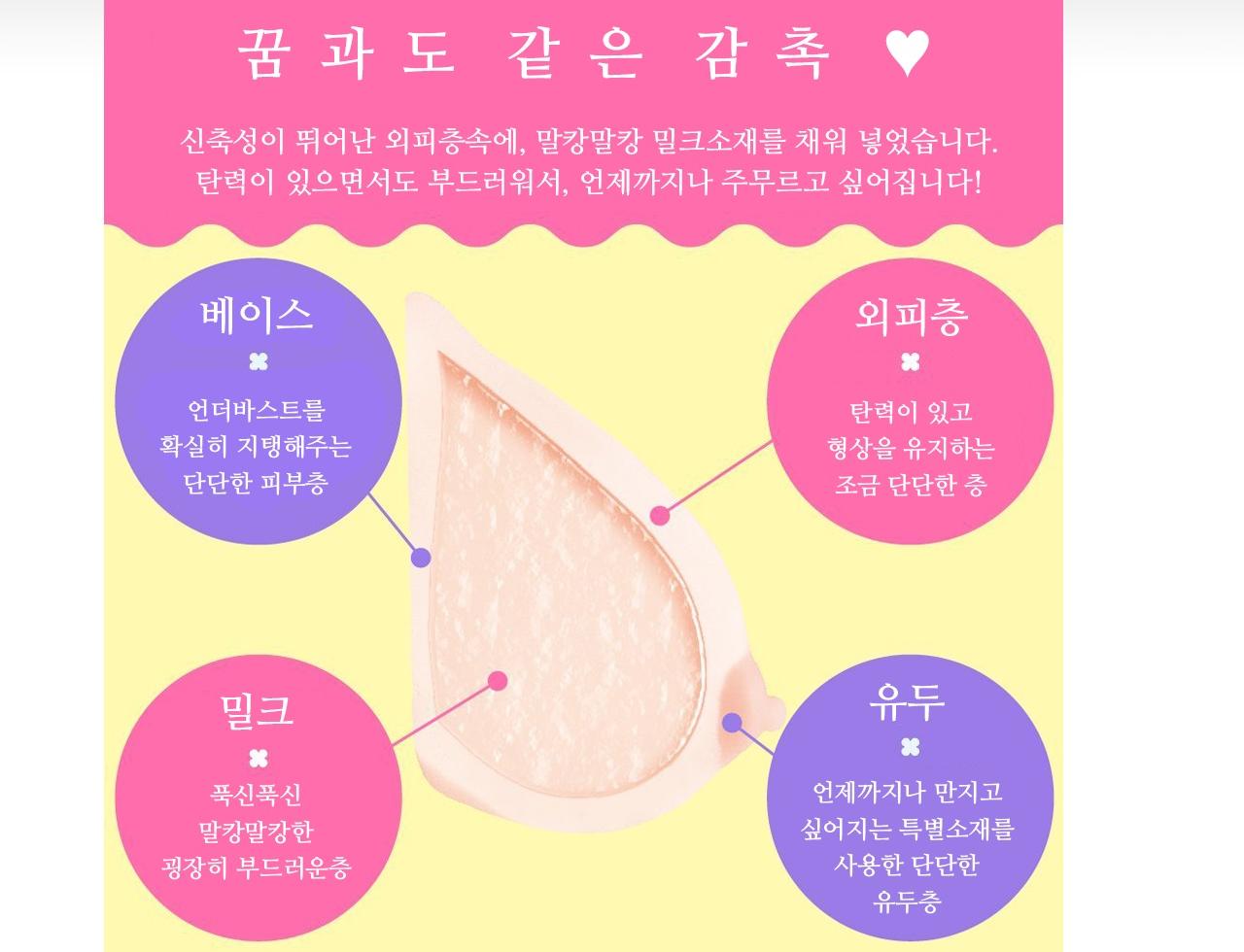 후와토로 가슴 2000 설명