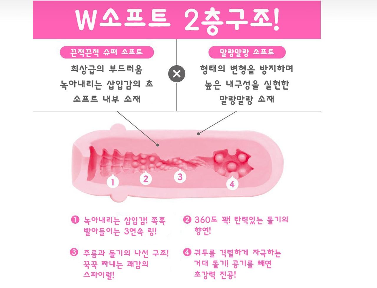 Ju-C 5 슈퍼소프트 설명