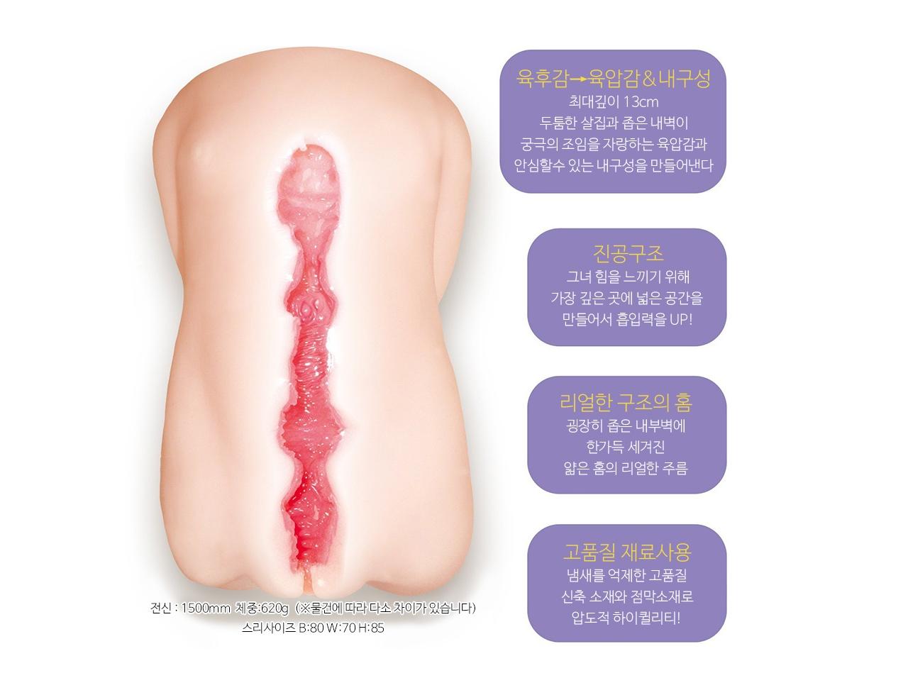 상자안에 소녀 설명