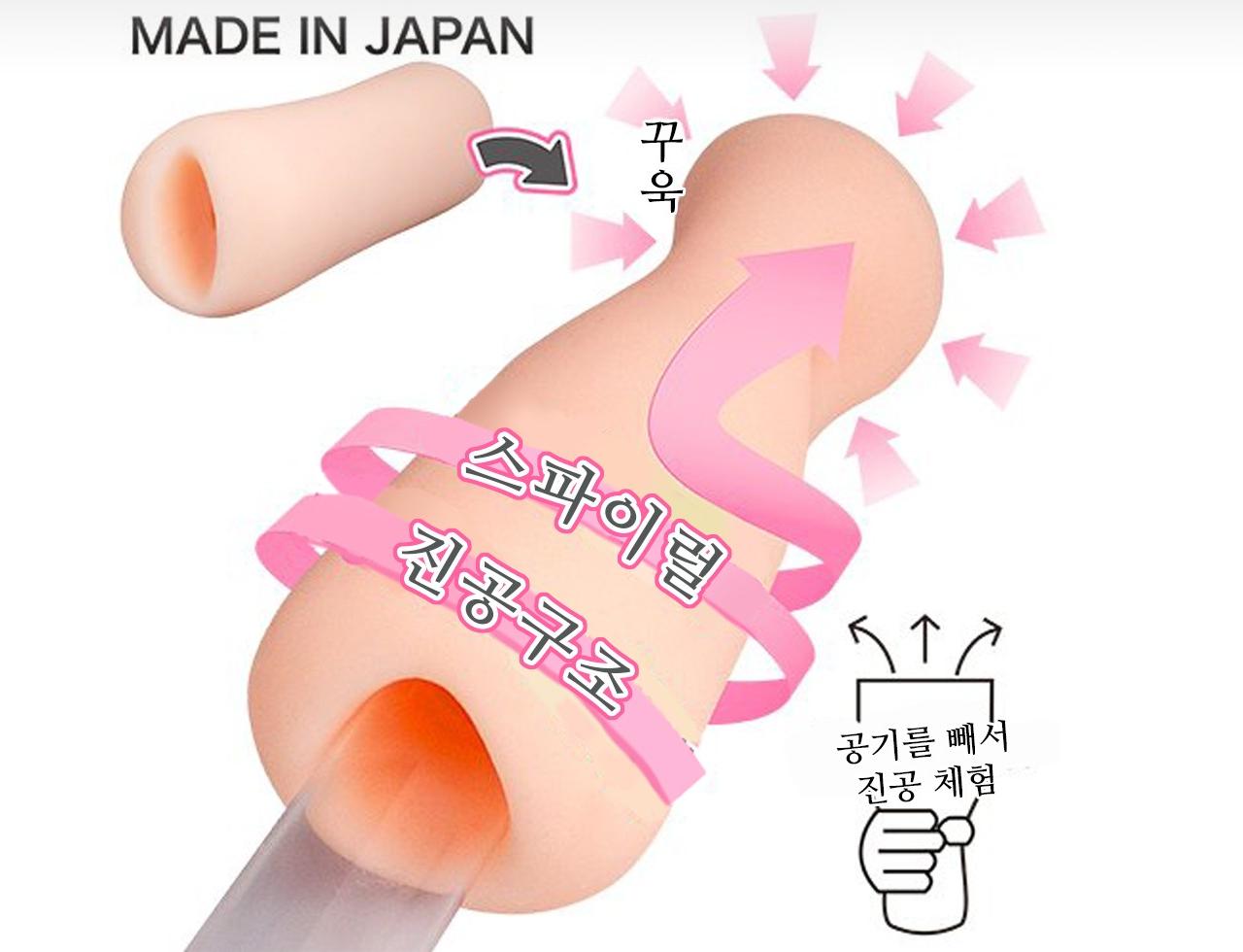 소꿉친구 설명