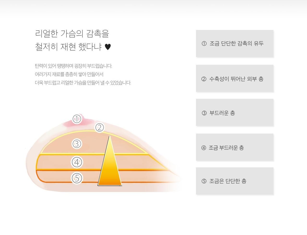 반숙 서큐버스 가슴 - 키테루키테루 | 오나홀 성인용품 혜자몰 프리바디 반숙 서큐버스 가슴 - 키테루키테루 | 오나홀 성인용품 혜자몰 프리바디