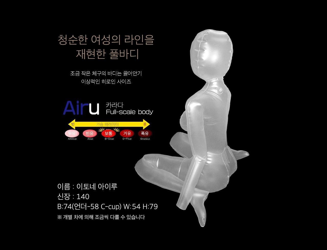 우먼즈 바디 Woman's Body 설명