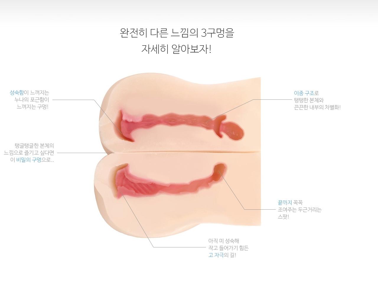 자매덮밥 설명