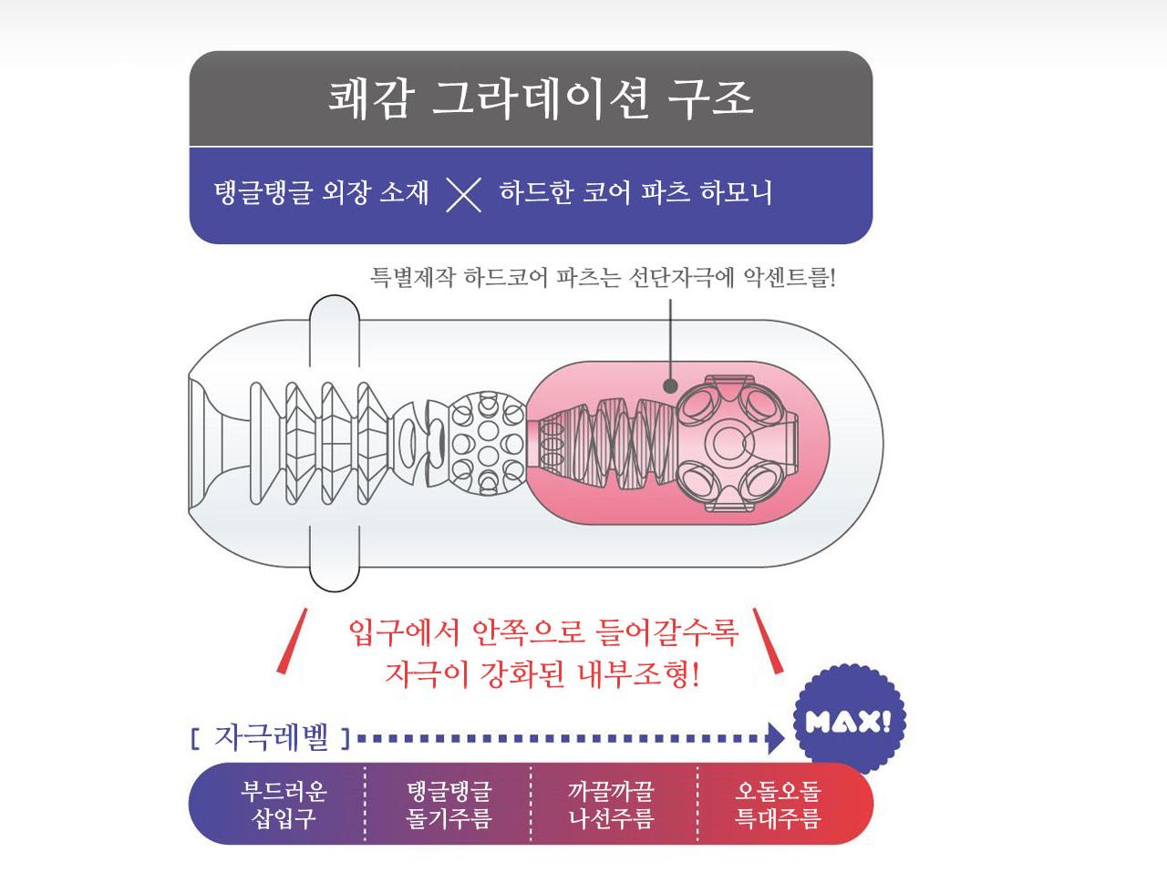 Ju-C 4U 설명