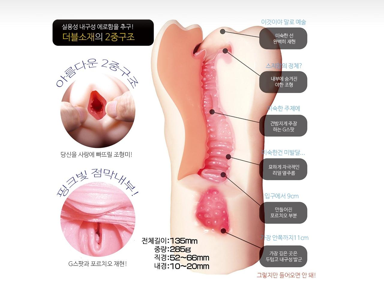 스지망쿠파! 로아 하드 설명