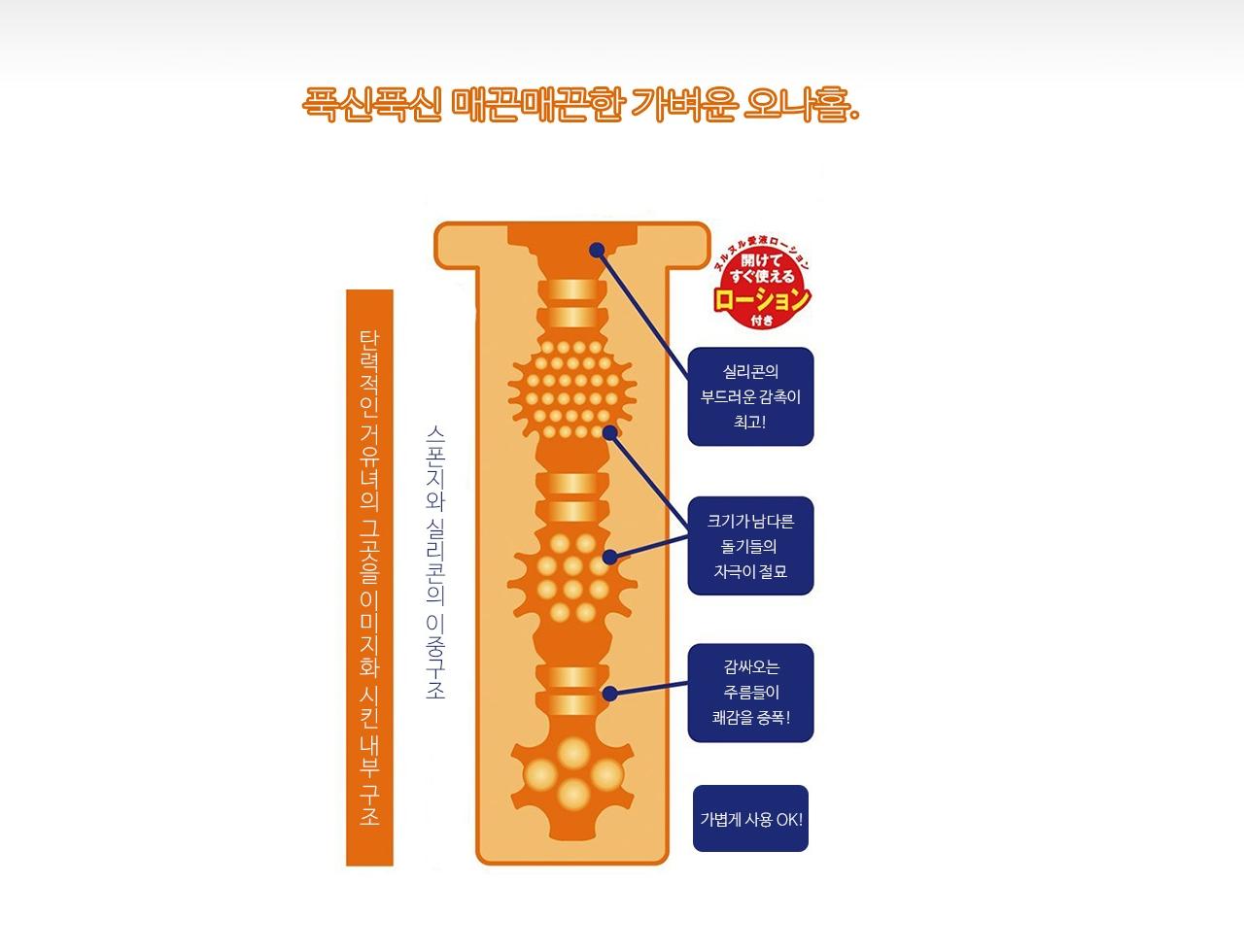 거유 공기 신부 에어홀1 설명