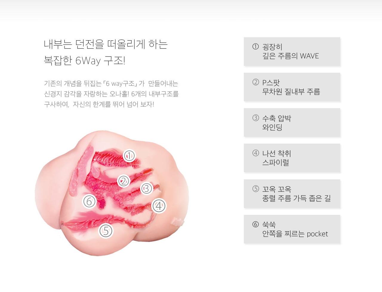 온나노코 던전 설명