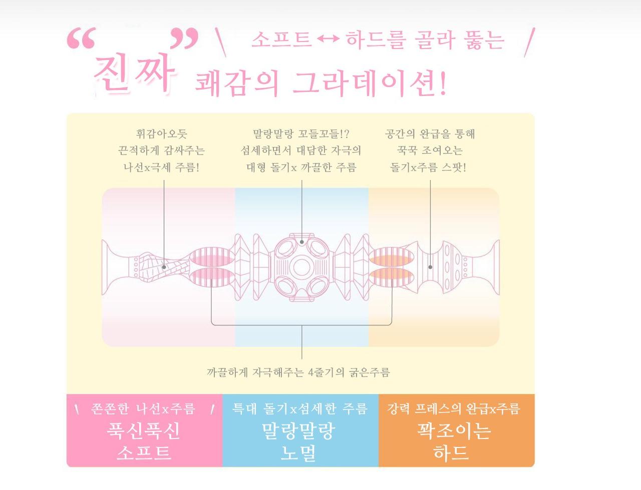 후와큔 트리플 설명