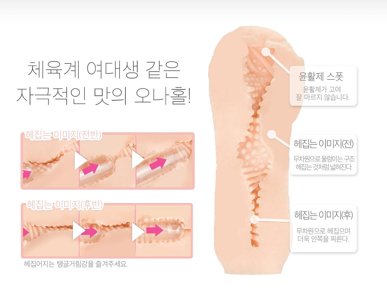 캠퍼스 라이프 체육소녀 설명